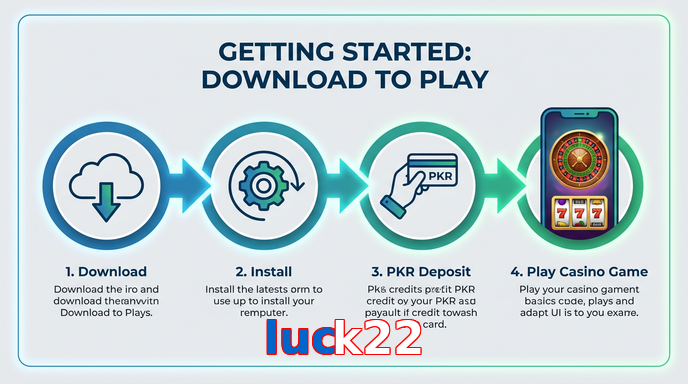 Game list for Luck22 gamedownload section